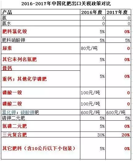 QQ图片20161223163928.png