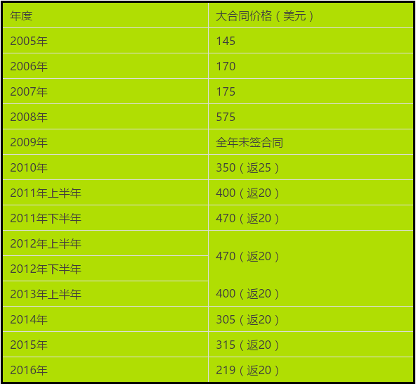 QQ图片20170216155357.png