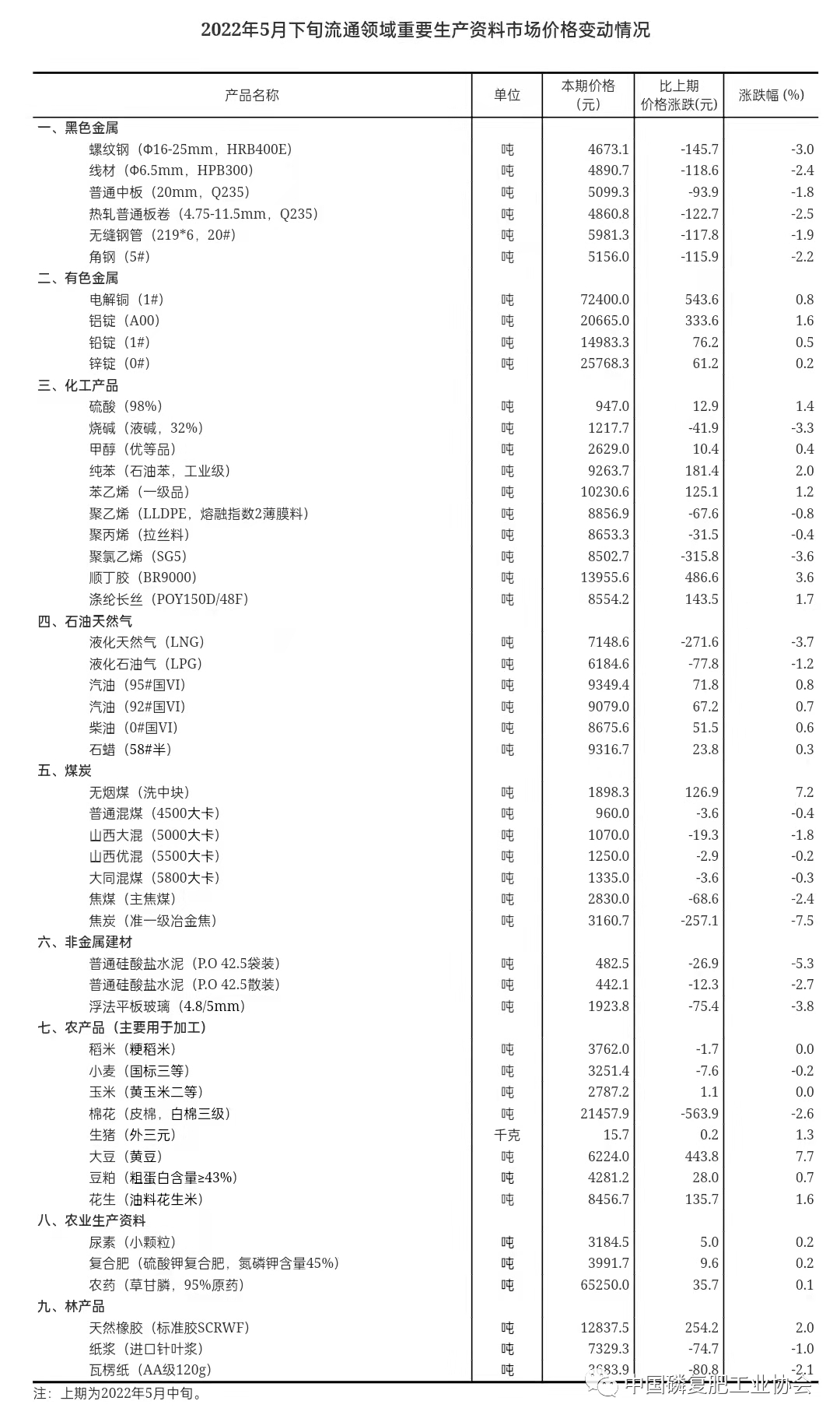 c5e571be4f53a5db3ac3cbcd9a6e3cec_640_wx_fmt=png&wxfrom=5&wx_lazy=1&wx_co=1.png